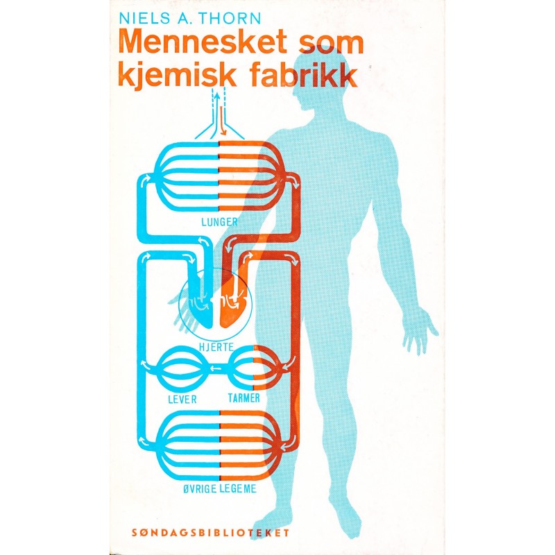 Mennesket som kjemisk frabrikk